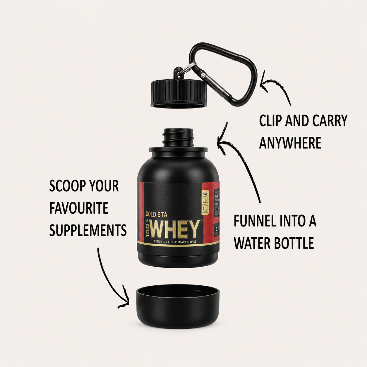 FORMAFIT™ Whey Protein Container Keychain