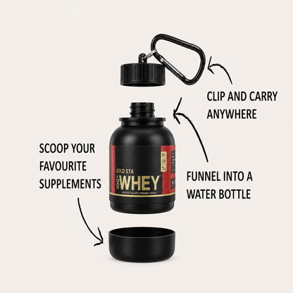 FORMAFIT™ Whey Protein Container Keychain