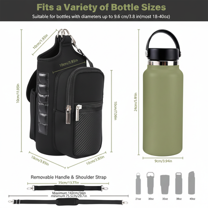 Premium Sizing Infographic - Olive Green
